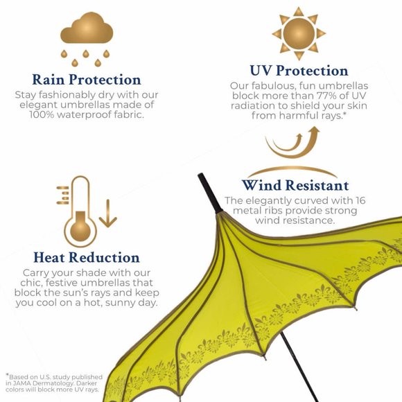 Yellow Parasol Style Umbrella by Nola Fabiola (Factory Second) - Picture 4 of 10